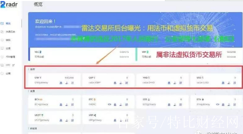 雷达交易所(雷达交易所系统) 雷达交易所(雷达交易所系统)