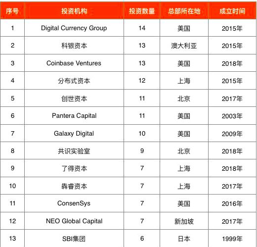 okex排名(okex交易平台排名)