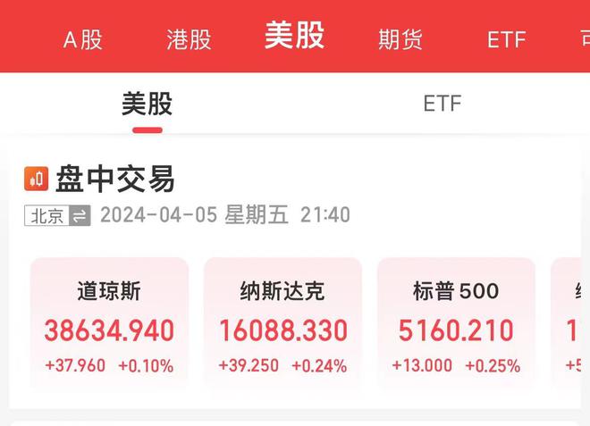 美股一手多少股(美股一手最低交易多少)