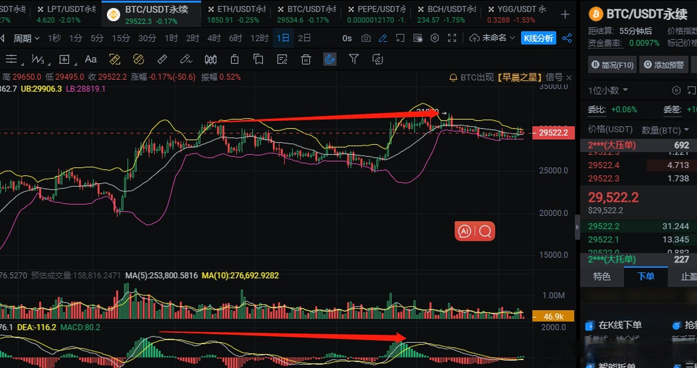 btc(btc最新行情美元)