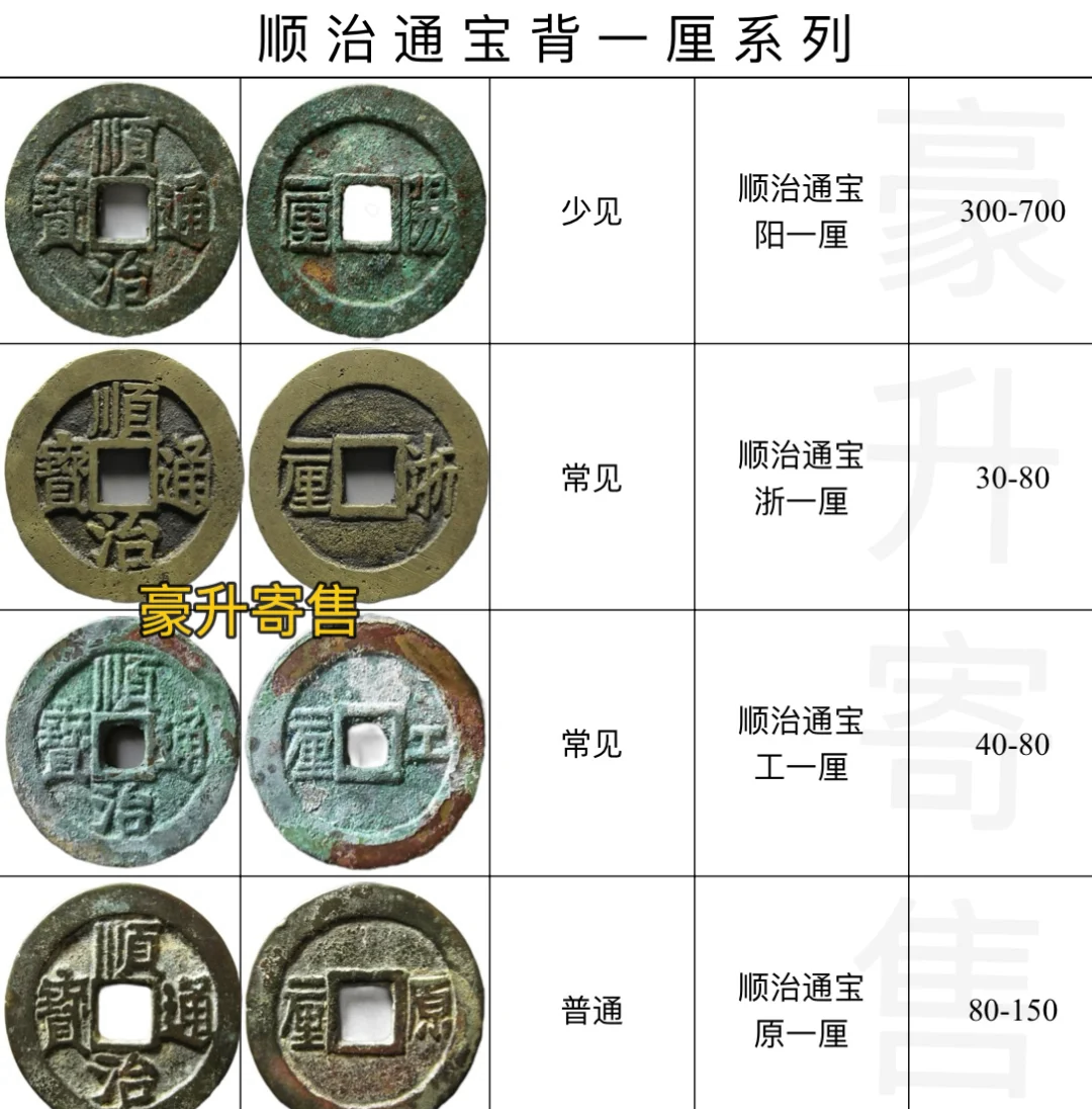 一人民币等于多少法郎(一人民币等于几法郎)