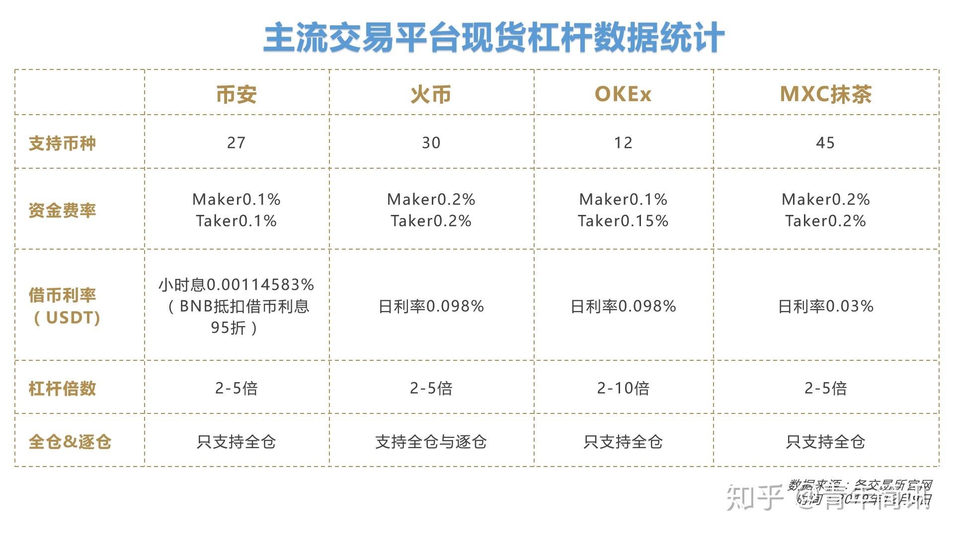 抹茶交易所可靠吗(抹茶交易所正规么)