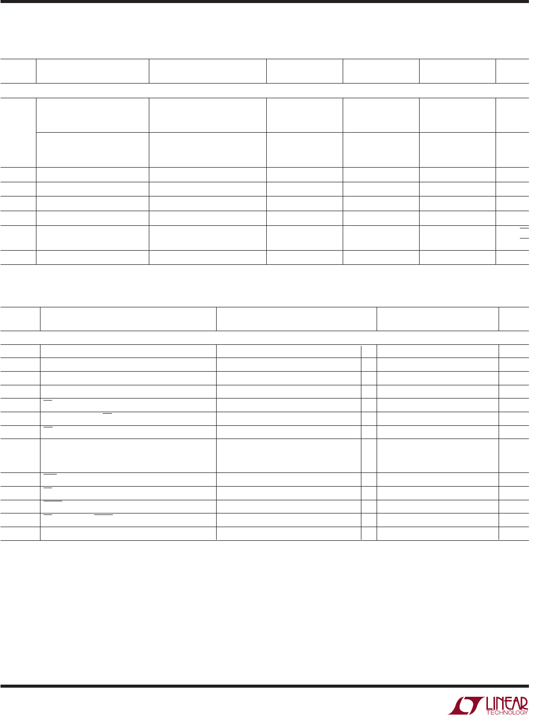 ltc官方网站(lti官网)