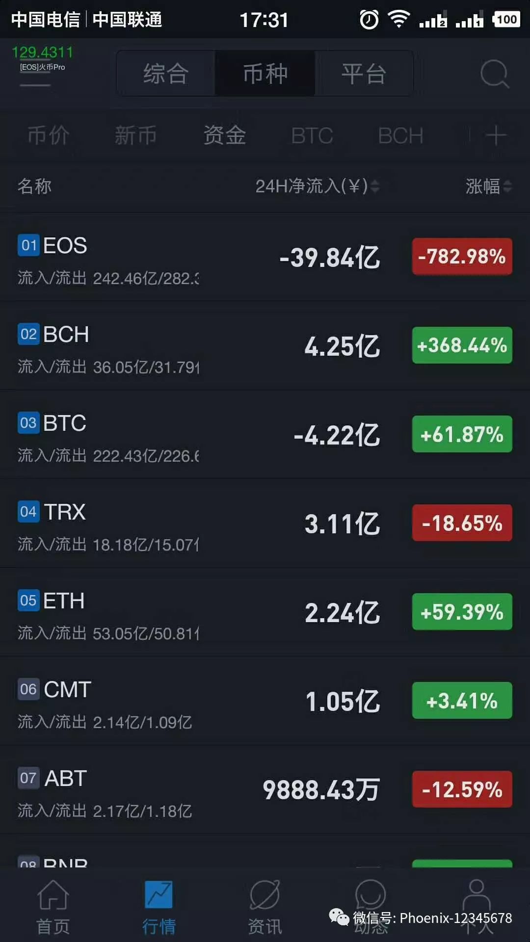 自己的以太坊钱包地址(以太坊钱包地址怎么弄)