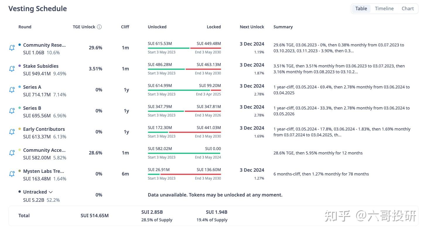 币安币价格(币安币价格今日行情走势图)