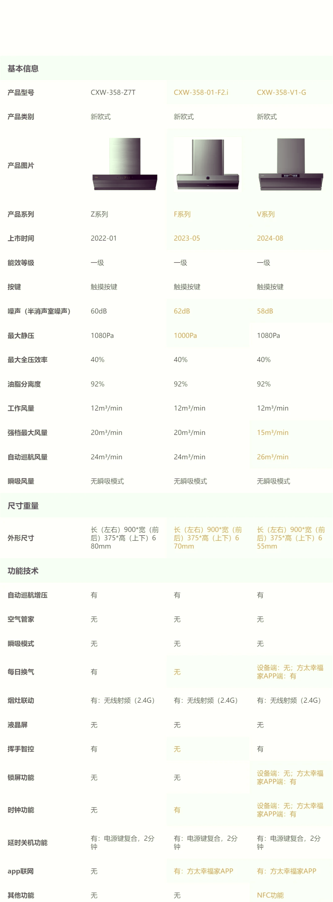 燃气一立方多少钱(兰州市天燃气一立方多少钱)