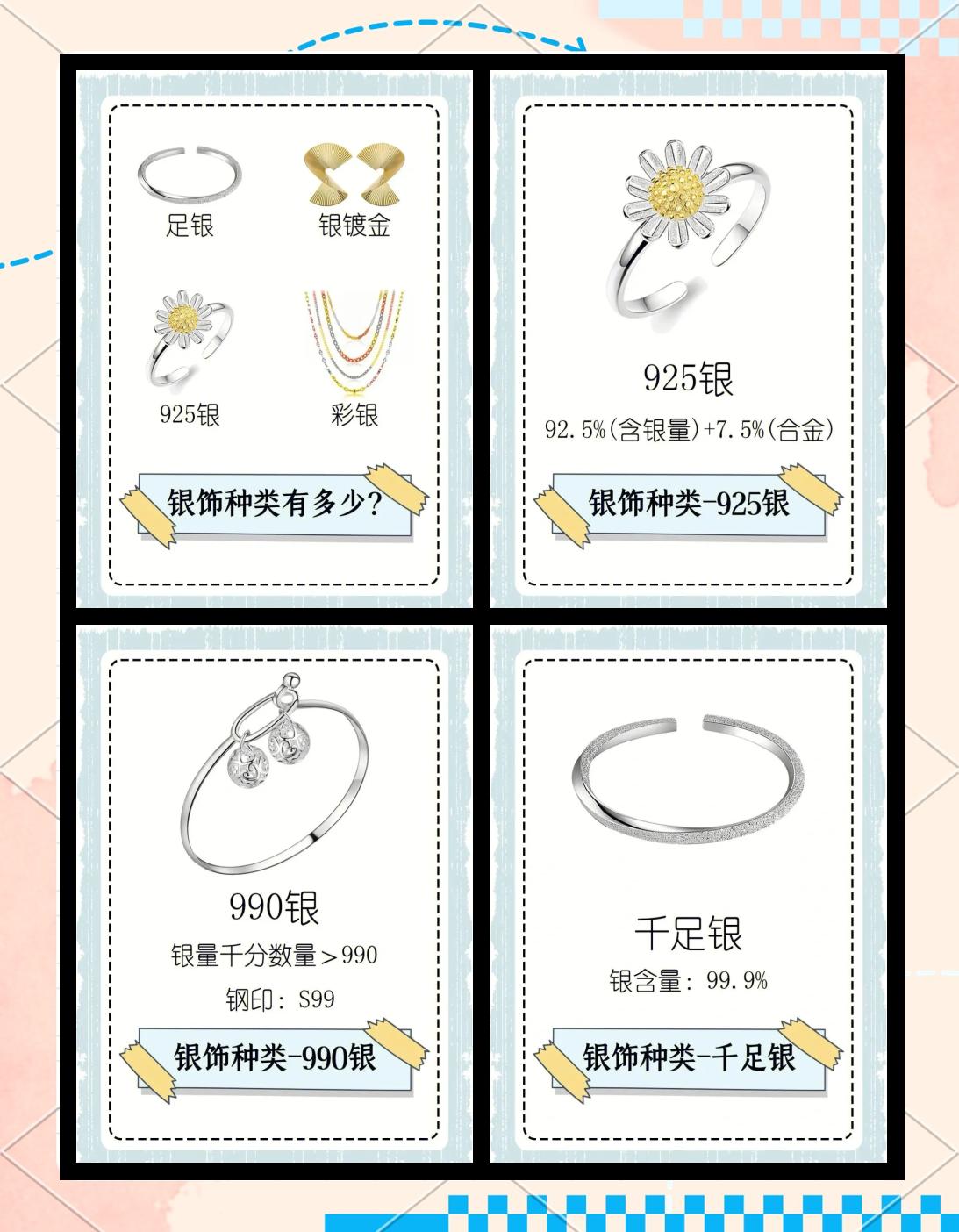 银饰价格多少钱一克(2025足银价格表)