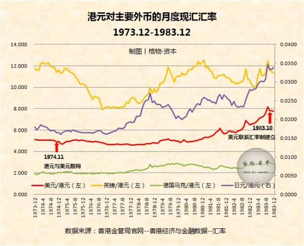 港币兑人民币汇率多少(今日中国港币兑人民币汇率多少)