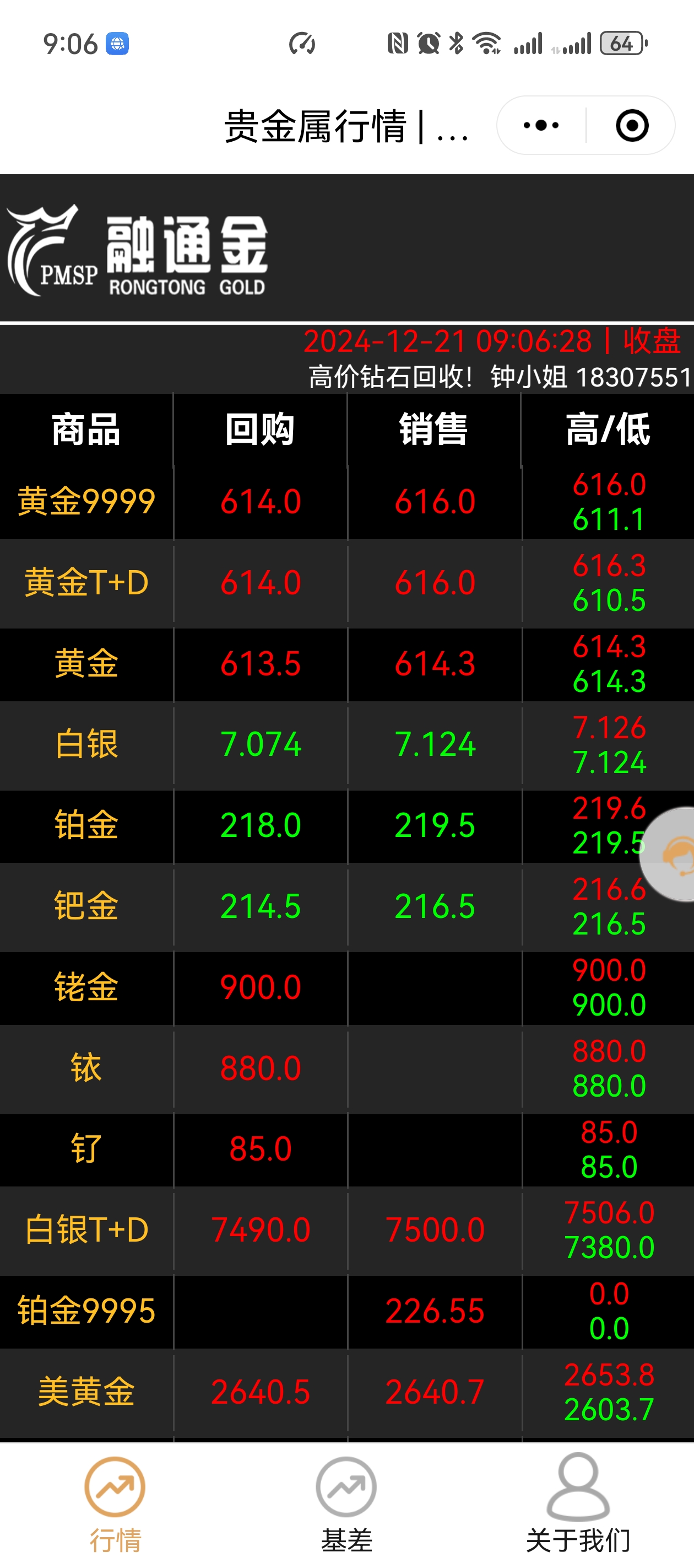 今天黄金多少钱(今天黄金多少钱一克9999千足金价格)