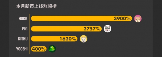 biki交易所(biki交易所app下载官网)