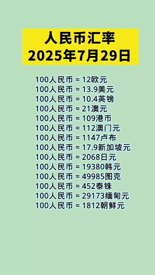 5万泰铢等于多少人民币(5万泰铢是多少人民币?) 5万泰铢等于多少人民币(5万泰铢是多少人民币?)