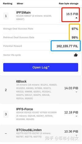 火币如何注册成外国账号(火币app不能用了我的币还在里面)