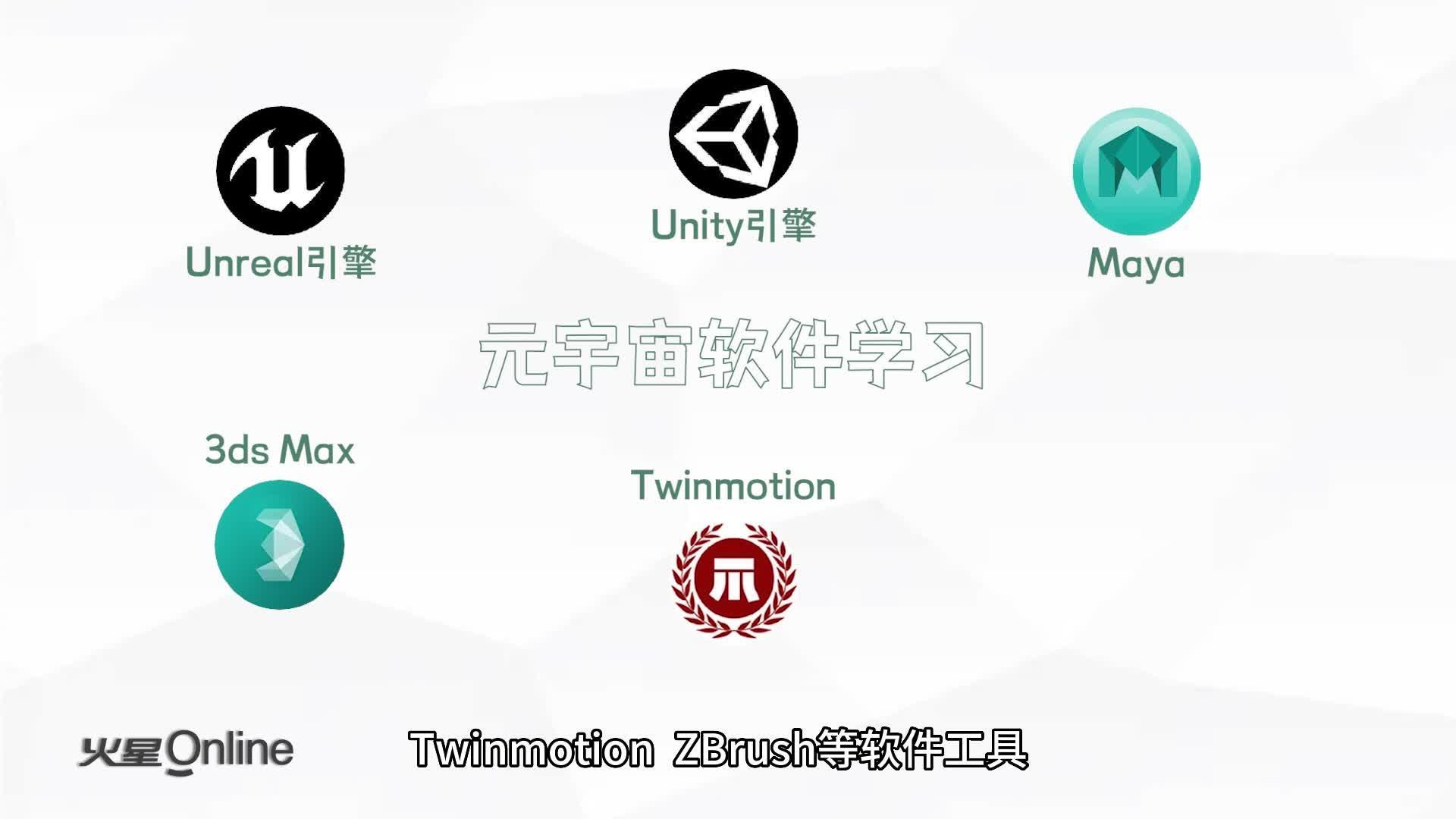 元宇宙软件(元宇宙软件有哪些)