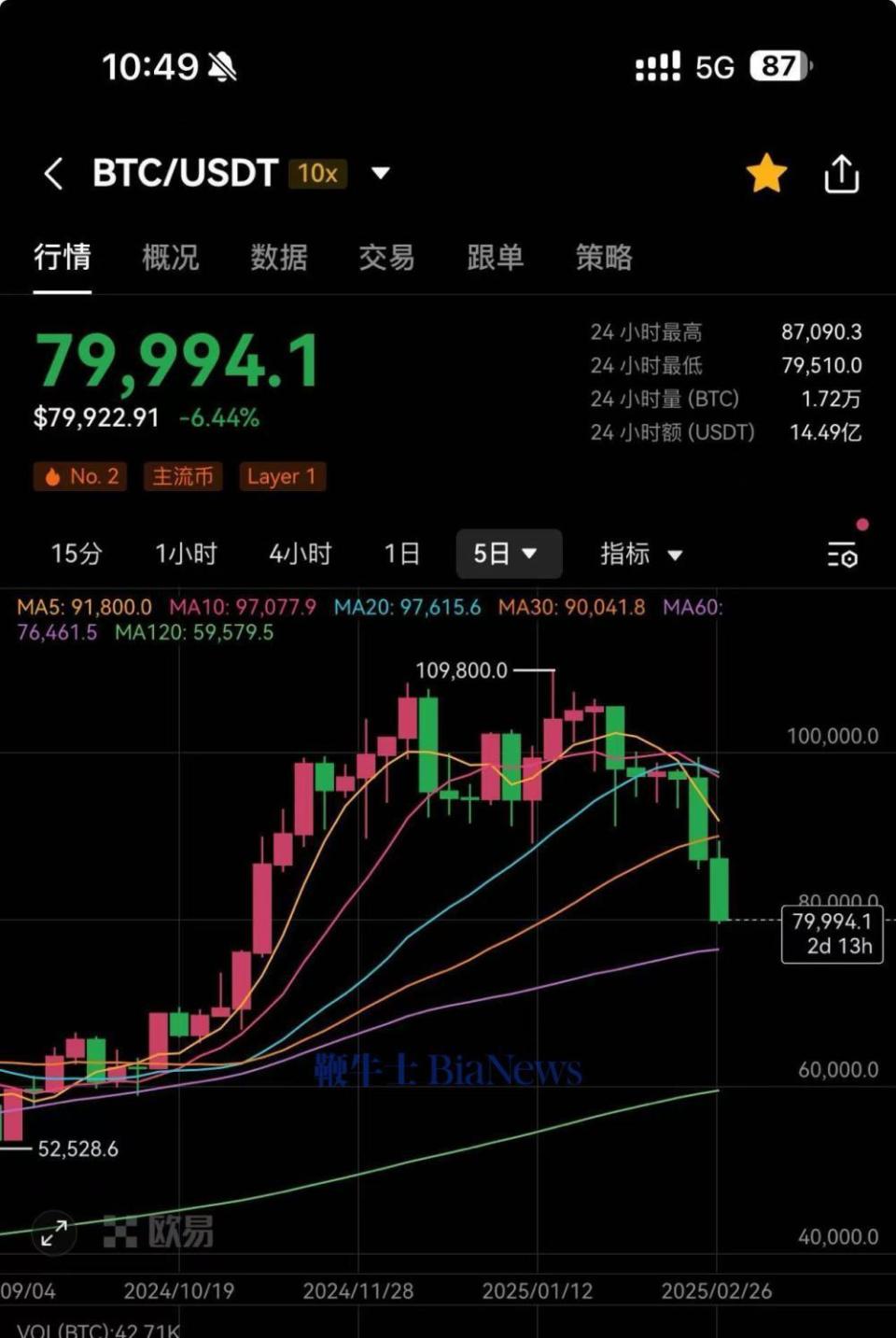 比特币交易是否完全匿名(比特币交易匿名可以查吗)