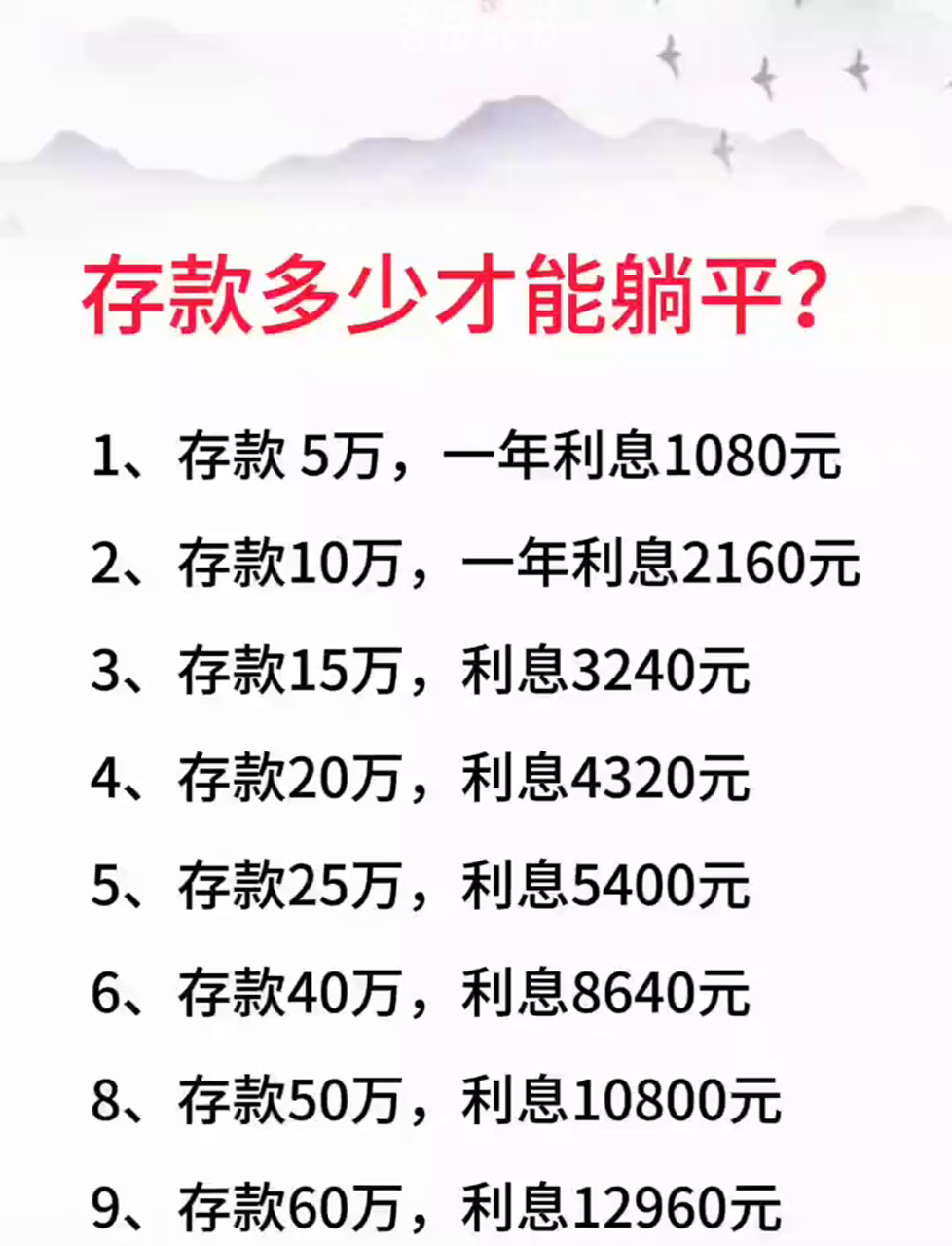 100万存一年定期利息是多少(30十万存三年利息多少)