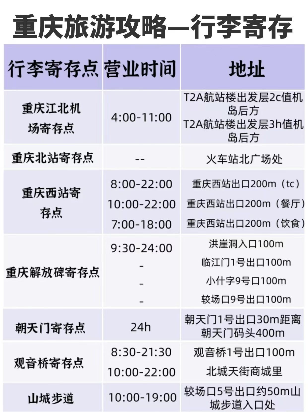 15公里出租车多少钱(15公里出租车开车要多久)
