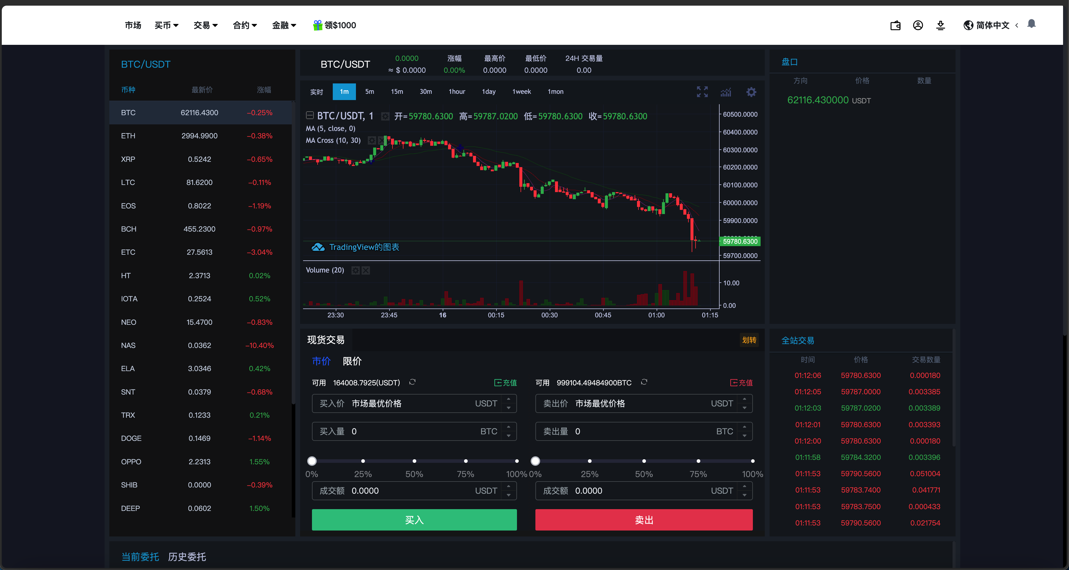 虚拟币合约交易(虚拟币合约交易算不算赌博)