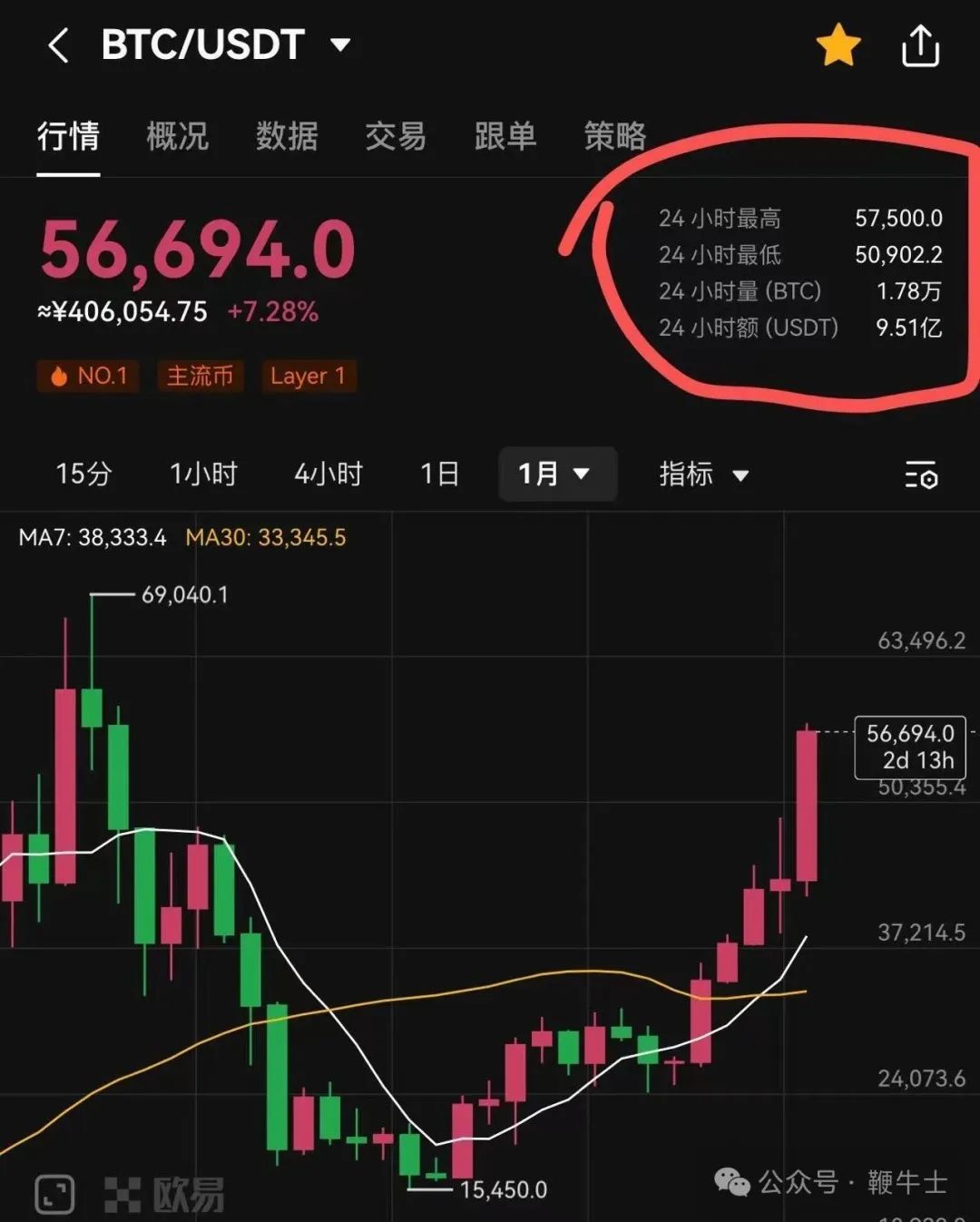 usdt交易网(usdt交易网络) usdt交易网(usdt交易网络)