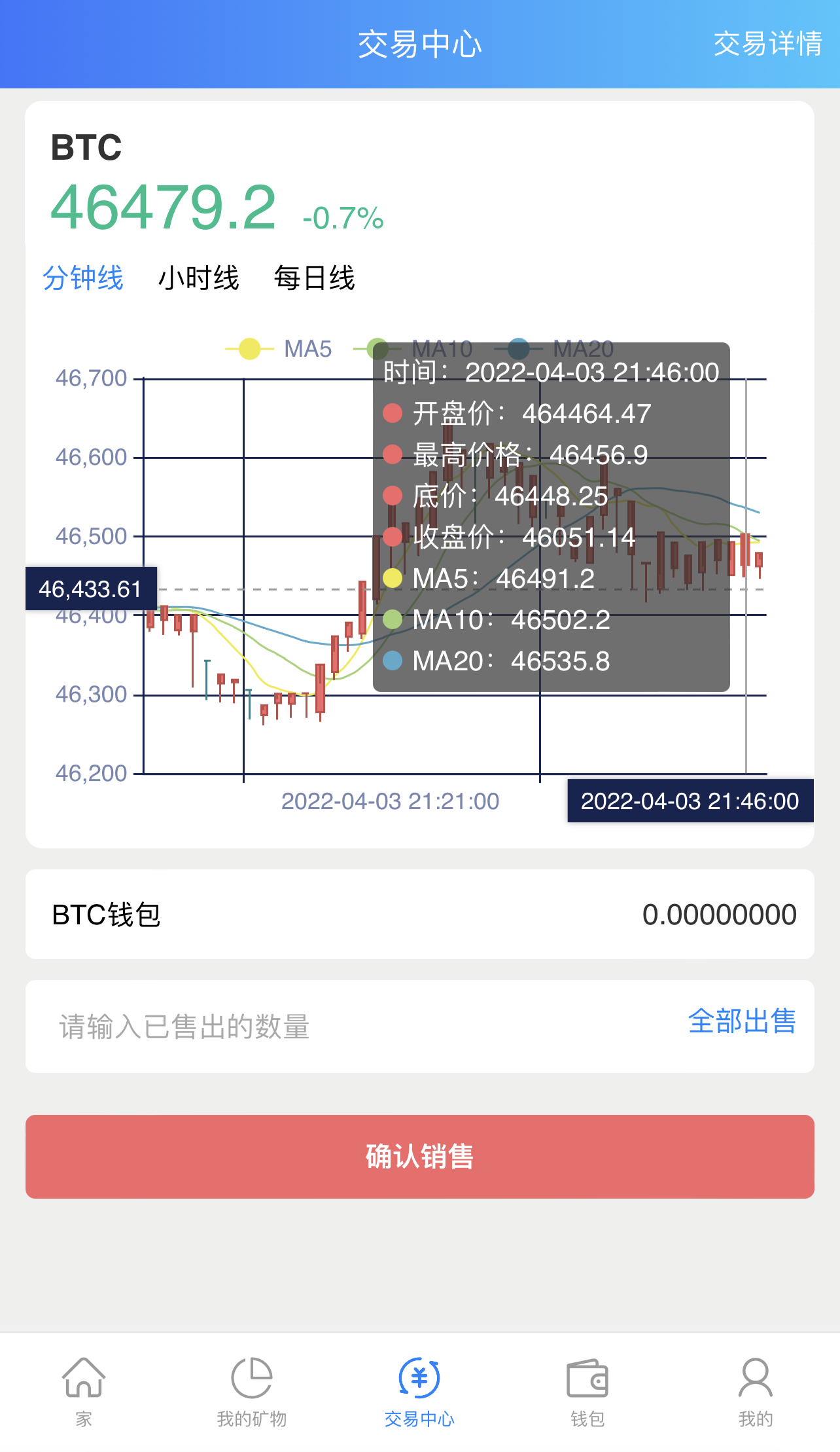 虚拟货币行情app(所有虚拟币行情app)