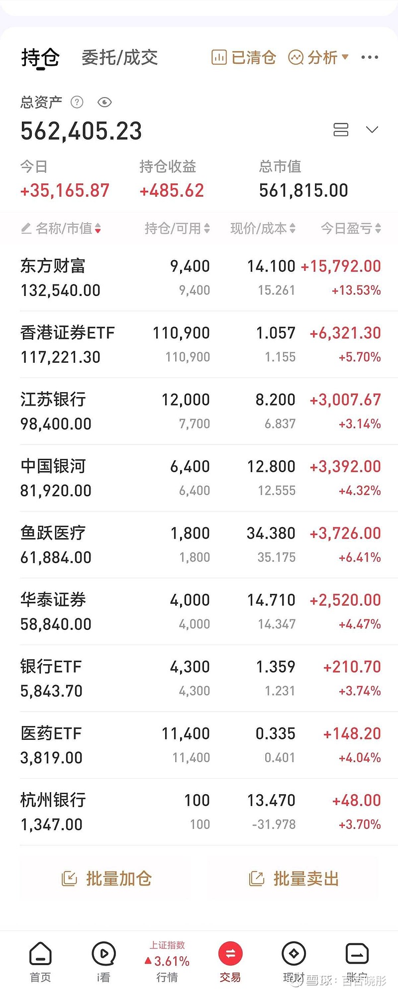 一股股票多少钱(股票一股能赚多少钱) 一股股票多少钱(股票一股能赚多少钱)