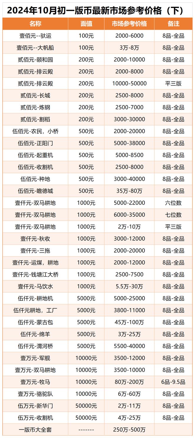 一人民币换多少台币(1人民币兑换台币)
