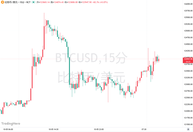 包含比特币交易平台火币网的词条 包含比特币交易平台火币网的词条