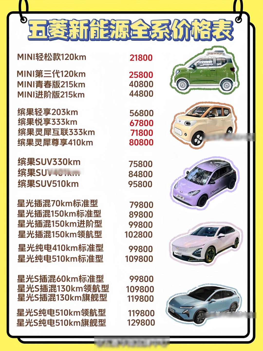 五菱宏光面包车多少钱(五菱宏光面包车多少钱一台) 五菱宏光面包车多少钱(五菱宏光面包车多少钱一台)