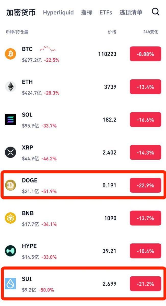 币圈新闻(币圈新闻最新信息今天)