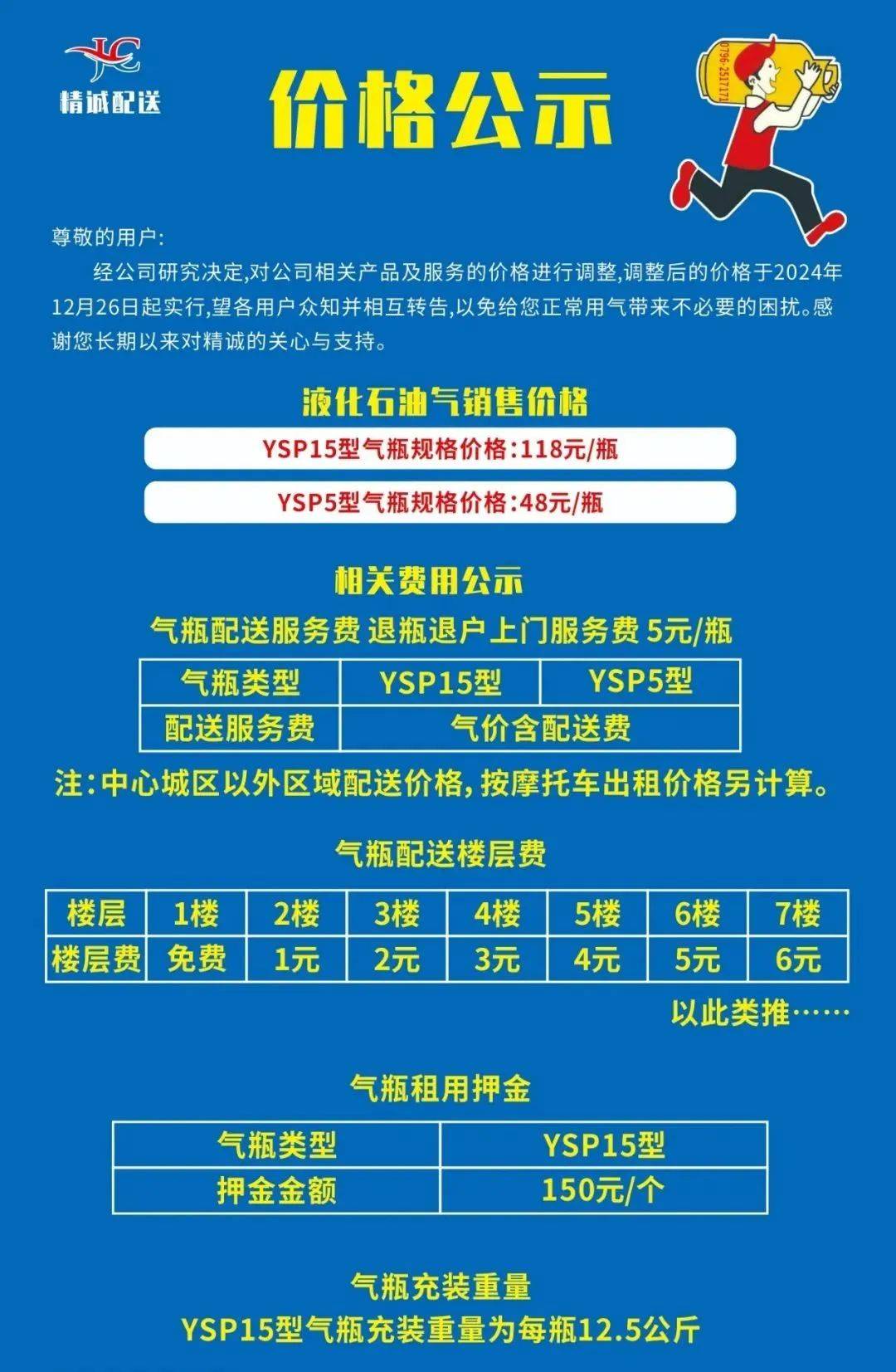 四川天然气多少钱一方(四川天然气多少钱一方价格表) 四川天然气多少钱一方(四川天然气多少钱一方价格表)