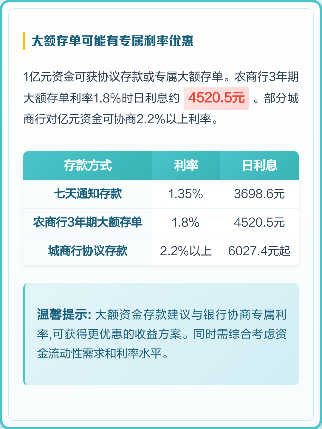 银行活期日利率是多少(银行活期10万一天利息) 银行活期日利率是多少(银行活期10万一天利息)