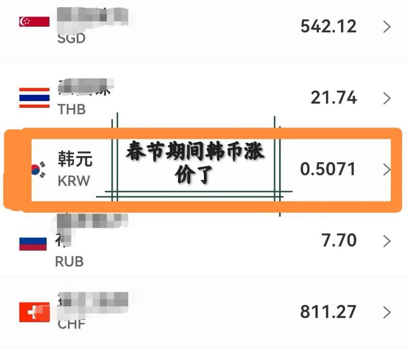 15万韩币是多少人民币(15万韩元折合人民币是多少钱) 15万韩币是多少人民币(15万韩元折合人民币是多少钱)