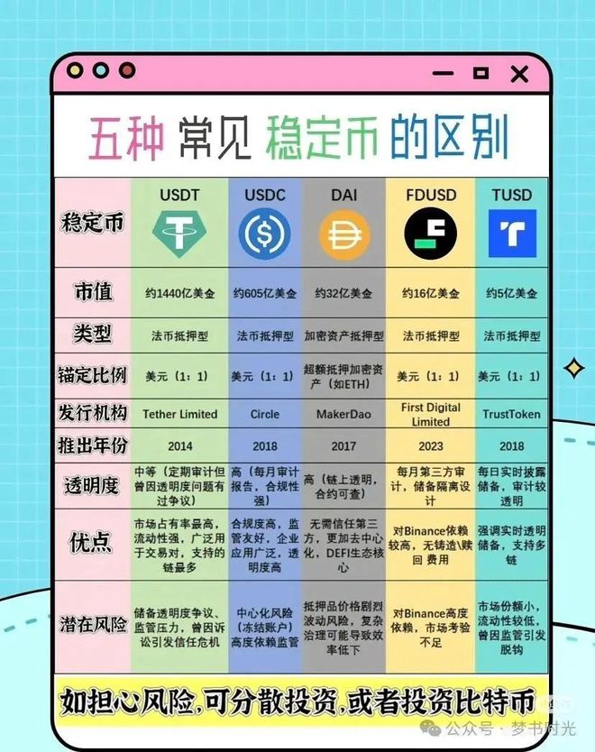 哪个交易所提币不容易被风控(哪个交易所提币不容易被风控呢) 哪个交易所提币不容易被风控(哪个交易所提币不容易被风控呢)