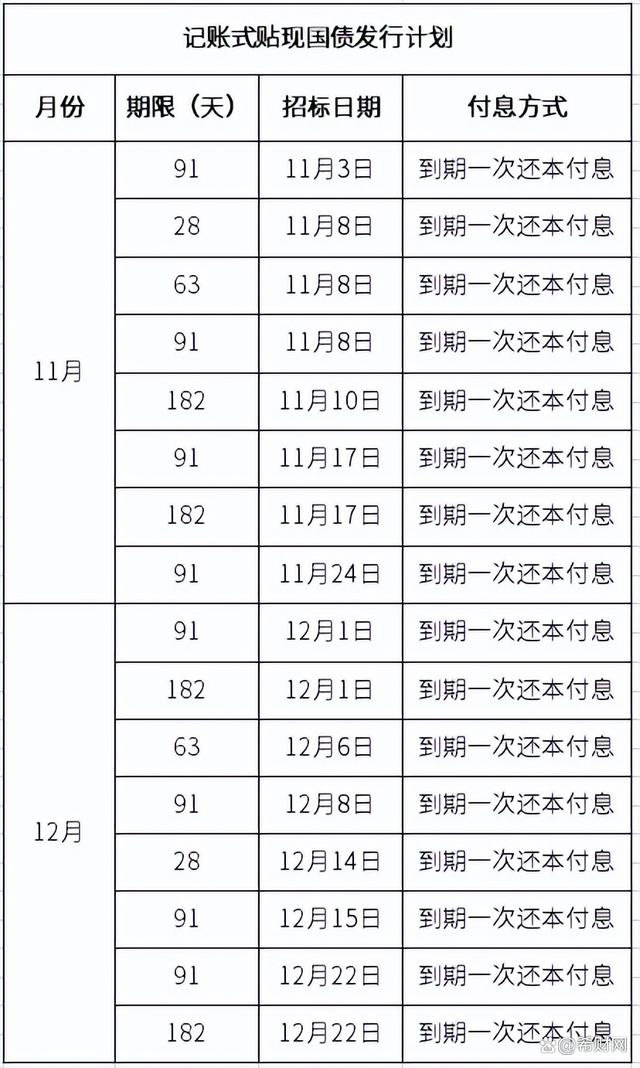 7里的利息是多少(7厘利息一年能赚多少) 7里的利息是多少(7厘利息一年能赚多少)
