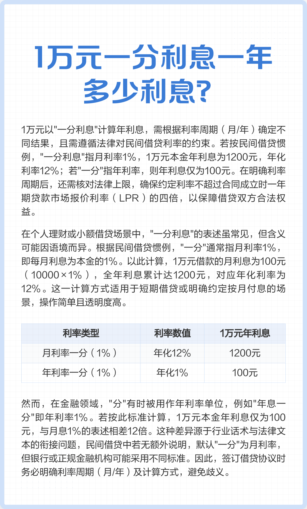 7里的利息是多少(7厘利息一年能赚多少) 7里的利息是多少(7厘利息一年能赚多少)