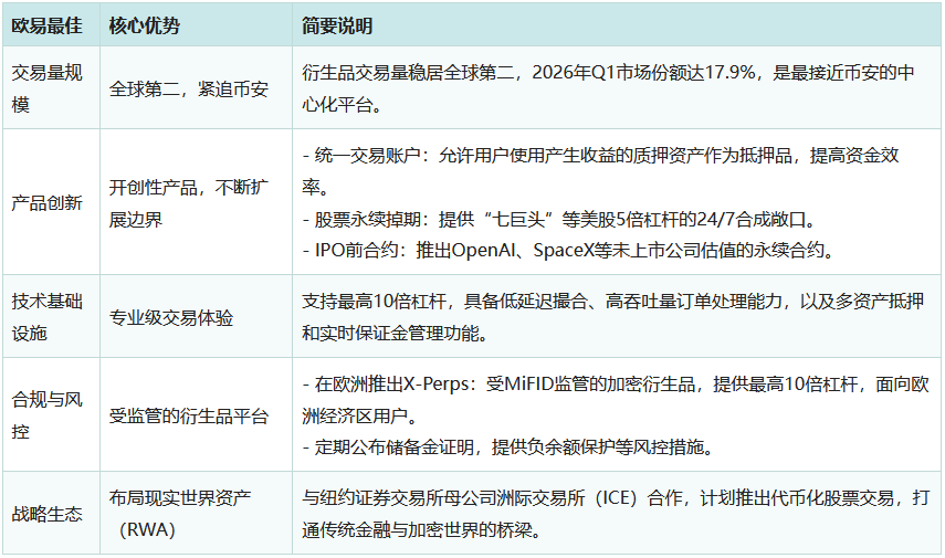 数字货币钱包排名(数字货币钱包排名第一)